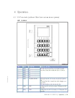 Preview for 105 page of MTU MW15406/17E Operating Instructions Manual