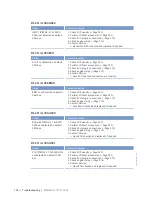 Preview for 124 page of MTU MW15406/17E Operating Instructions Manual