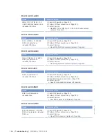 Preview for 126 page of MTU MW15406/17E Operating Instructions Manual