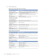 Preview for 130 page of MTU MW15406/17E Operating Instructions Manual