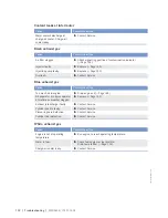 Preview for 132 page of MTU MW15406/17E Operating Instructions Manual