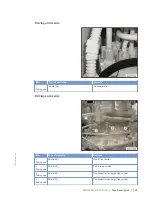 Preview for 139 page of MTU MW15406/17E Operating Instructions Manual