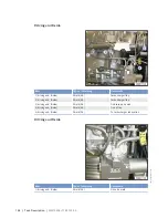 Preview for 144 page of MTU MW15406/17E Operating Instructions Manual