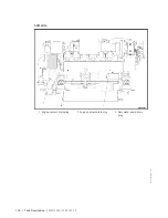 Preview for 196 page of MTU MW15406/17E Operating Instructions Manual