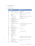 Preview for 227 page of MTU MW15406/17E Operating Instructions Manual