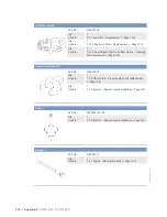 Preview for 234 page of MTU MW15406/17E Operating Instructions Manual