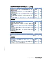 Preview for 35 page of MTU V 4000 M70 Operating Instructions Manual