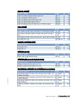 Preview for 37 page of MTU V 4000 M70 Operating Instructions Manual