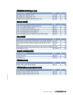 Preview for 43 page of MTU V 4000 M70 Operating Instructions Manual