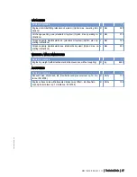 Preview for 47 page of MTU V 4000 M70 Operating Instructions Manual