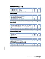 Preview for 61 page of MTU V 4000 M70 Operating Instructions Manual