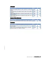 Preview for 65 page of MTU V 4000 M70 Operating Instructions Manual