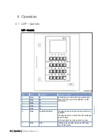 Preview for 86 page of MTU V 4000 M70 Operating Instructions Manual