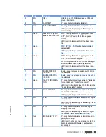 Preview for 87 page of MTU V 4000 M70 Operating Instructions Manual