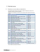 Preview for 108 page of MTU V 4000 M70 Operating Instructions Manual