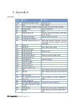 Preview for 198 page of MTU V 4000 M70 Operating Instructions Manual