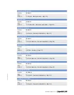 Preview for 205 page of MTU V 4000 M70 Operating Instructions Manual