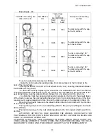 Предварительный просмотр 86 страницы MTW BELARUS 952.5 Operator'S Manual