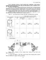 Предварительный просмотр 87 страницы MTW BELARUS 952.5 Operator'S Manual