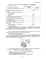 Предварительный просмотр 124 страницы MTW BELARUS 952.5 Operator'S Manual