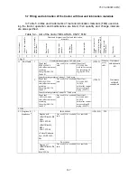 Предварительный просмотр 167 страницы MTW BELARUS 952.5 Operator'S Manual