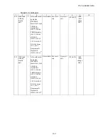 Предварительный просмотр 169 страницы MTW BELARUS 952.5 Operator'S Manual