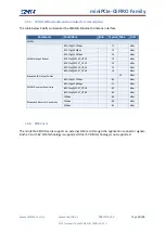 Предварительный просмотр 19 страницы MTX M2M 199803003 User Manual