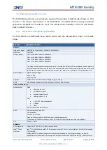 Preview for 15 page of MTX M2M MTX-DIN Series User Manual