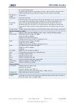 Preview for 16 page of MTX M2M MTX-DIN Series User Manual