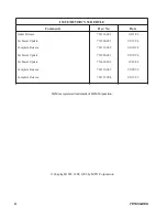 Предварительный просмотр 2 страницы MTX 1330-X02 Operator'S Manual