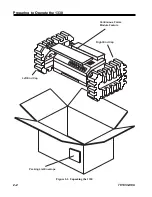 Предварительный просмотр 16 страницы MTX 1330-X02 Operator'S Manual