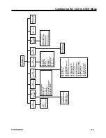 Предварительный просмотр 81 страницы MTX 1330-X02 Operator'S Manual