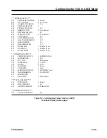 Предварительный просмотр 107 страницы MTX 1330-X02 Operator'S Manual