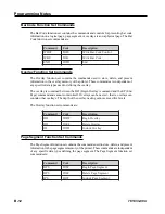 Предварительный просмотр 139 страницы MTX 1330-X02 Operator'S Manual