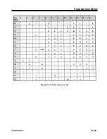 Предварительный просмотр 152 страницы MTX 1330-X02 Operator'S Manual