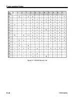 Предварительный просмотр 153 страницы MTX 1330-X02 Operator'S Manual