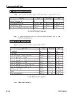 Предварительный просмотр 157 страницы MTX 1330-X02 Operator'S Manual