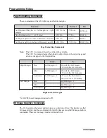 Предварительный просмотр 159 страницы MTX 1330-X02 Operator'S Manual