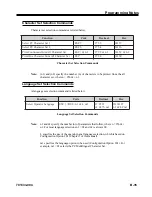 Предварительный просмотр 162 страницы MTX 1330-X02 Operator'S Manual