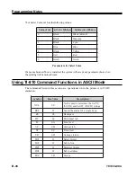 Предварительный просмотр 165 страницы MTX 1330-X02 Operator'S Manual