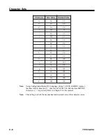 Предварительный просмотр 175 страницы MTX 1330-X02 Operator'S Manual