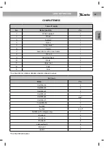 Preview for 29 page of MTX CM120 User Manual