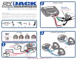 MTX JackHammer JH300 Quick Start Manual предпросмотр