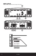 Preview for 6 page of MTX JACKHAMMER Series Owner'S Manual