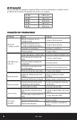 Preview for 20 page of MTX JACKHAMMER Series Owner'S Manual