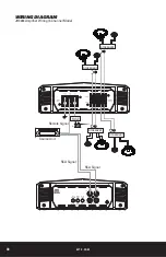 Preview for 30 page of MTX JACKHAMMER Series Owner'S Manual