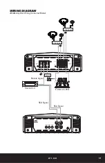 Preview for 31 page of MTX JACKHAMMER Series Owner'S Manual