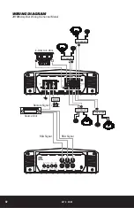 Preview for 32 page of MTX JACKHAMMER Series Owner'S Manual