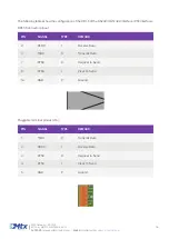 Preview for 16 page of MTX MTX-GATEWAY User Manual