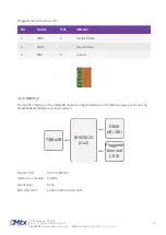Preview for 18 page of MTX MTX-GATEWAY User Manual